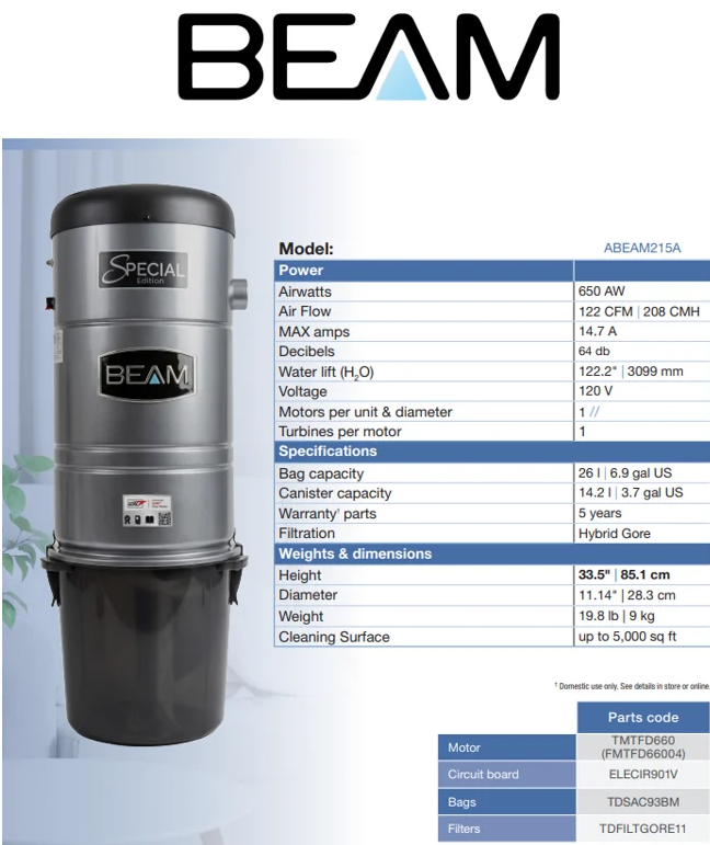 Beam 215