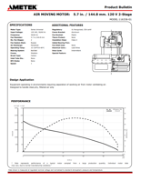 SPEC116336