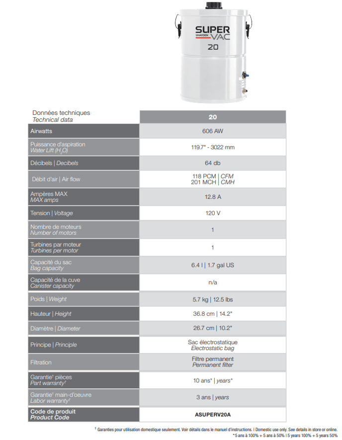 specsv20