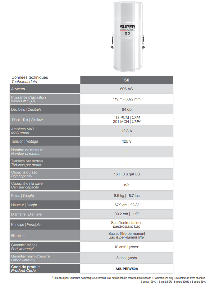 specsv50