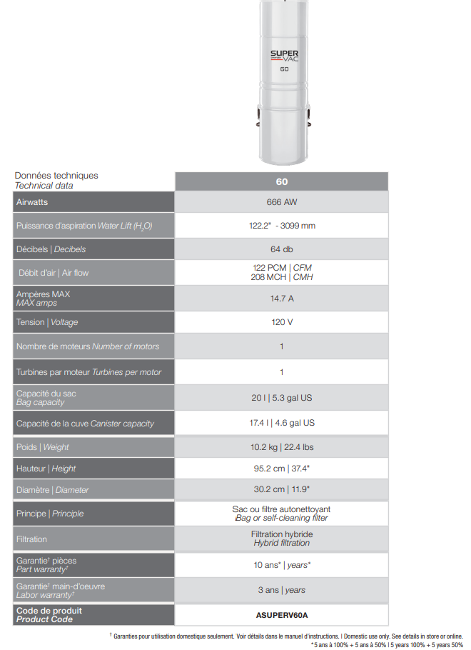 specsv60