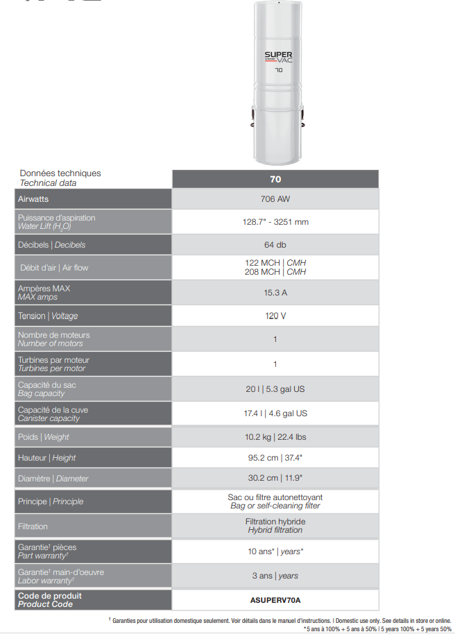 specsv70